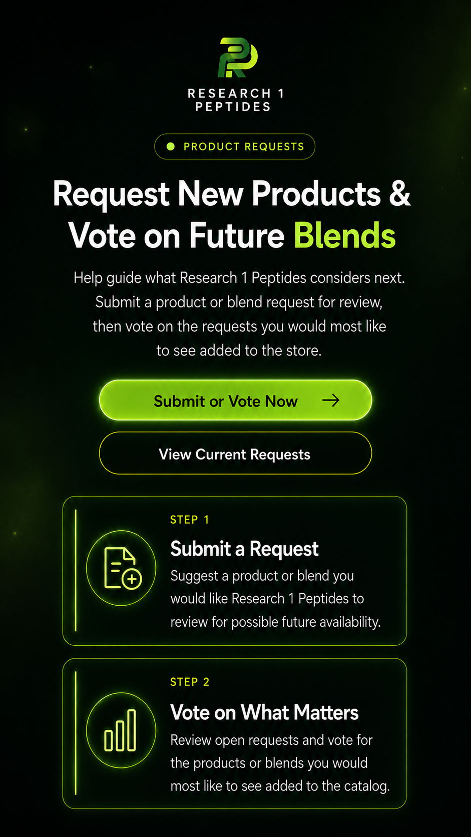 Research 1 Peptides Product Requests