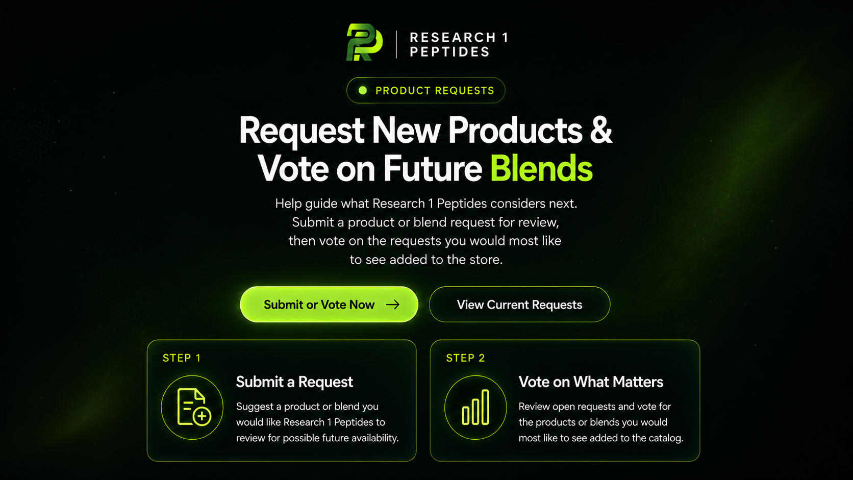 Research 1 Peptides Product Requests